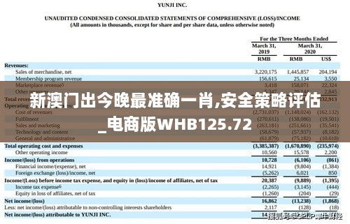 新澳门出今晚最准确一肖,安全策略评估_电商版WHB125.72