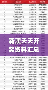 新澳天天开奖资料汇总103期，评分排队技巧_命轮境TEI434.51