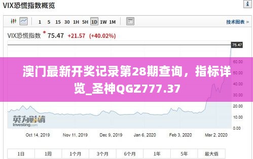 澳门最新开奖记录第28期查询，指标详览_圣神QGZ777.37