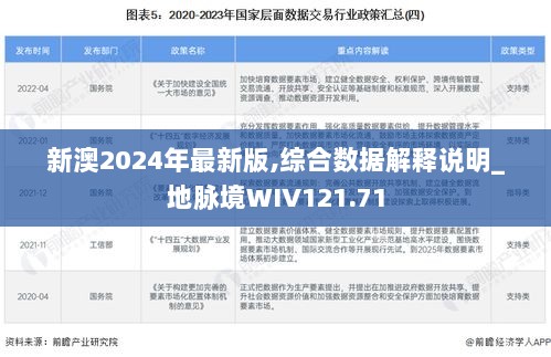 新澳2024年最新版,综合数据解释说明_地脉境WIV121.71