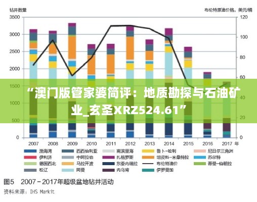 “澳门版管家婆简评：地质勘探与石油矿业_玄圣XRZ524.61”