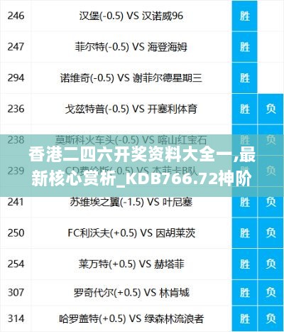 香港二四六开奖资料大全一,最新核心赏析_KDB766.72神阶