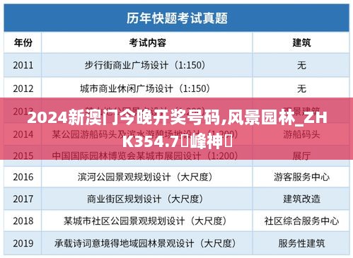 2024新澳门今晚开奖号码,风景园林_ZHK354.7蘋峰神衹