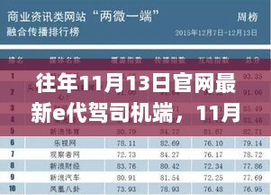 e代驾司机端新篇章，自信与成就的驾驶人生（11月13日官网更新版）