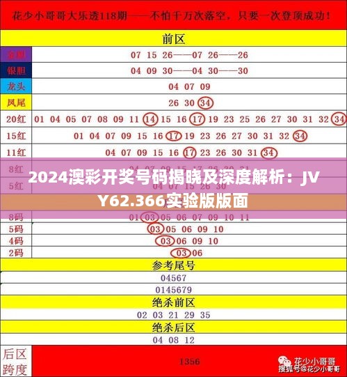 2024澳彩开奖号码揭晓及深度解析：JVY62.366实验版版面