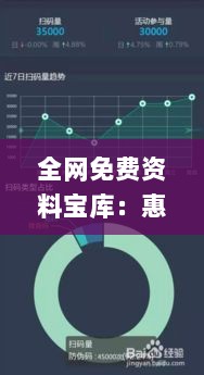 全网免费资料宝库：惠泽天下数据详述_OUK 61.580黑科技版