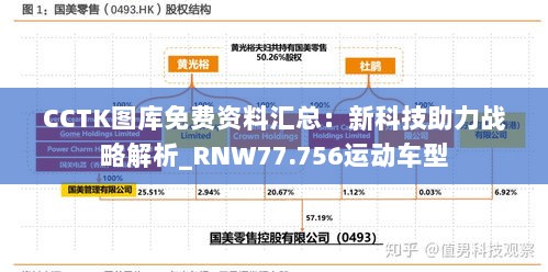 CCTK图库免费资料汇总：新科技助力战略解析_RNW77.756运动车型