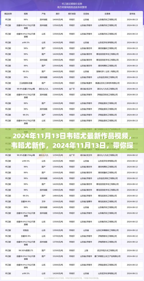 韦昭尤2024年自然探索之旅，寻找内心的平静与自然美景的最新作品视频