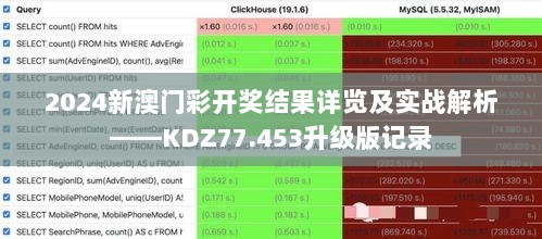 2024新澳门彩开奖结果详览及实战解析——KDZ77.453升级版记录