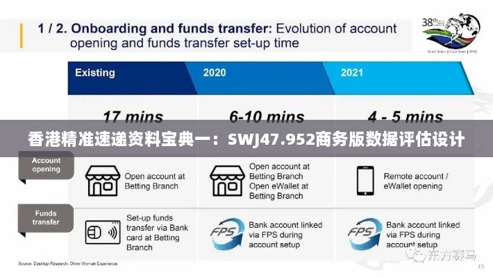 香港精准速递资料宝典一：SWJ47.952商务版数据评估设计