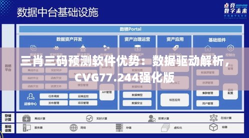 三肖三码预测软件优势：数据驱动解析，CVG77.244强化版