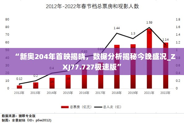 “新奥204年首映揭晓，数据分析揭秘今晚盛况_ZXJ77.727极速版”