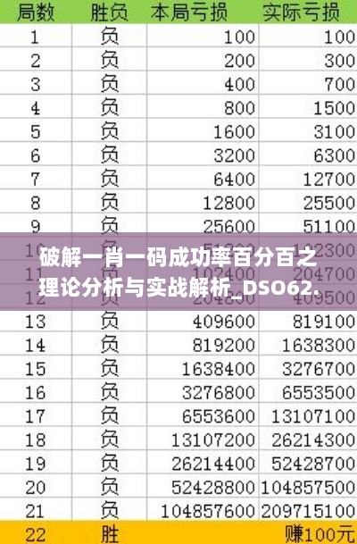 破解一肖一码成功率百分百之理论分析与实战解析_DSO62.873升级版