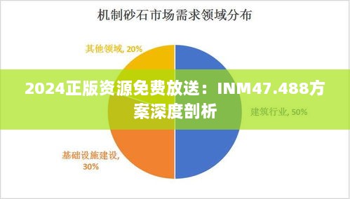 2024正版资源免费放送：INM47.488方案深度剖析