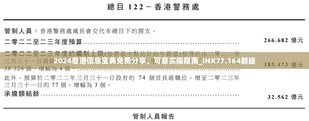 2024香港信息宝典免费分享，可靠实操指南_IHX77.164新版