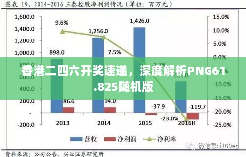 香港二四六开奖速递，深度解析PNG61.825随机版