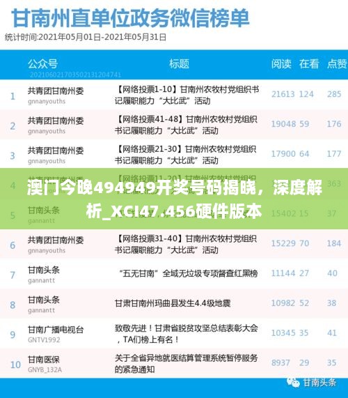 澳门今晚494949开奖号码揭晓，深度解析_XCI47.456硬件版本