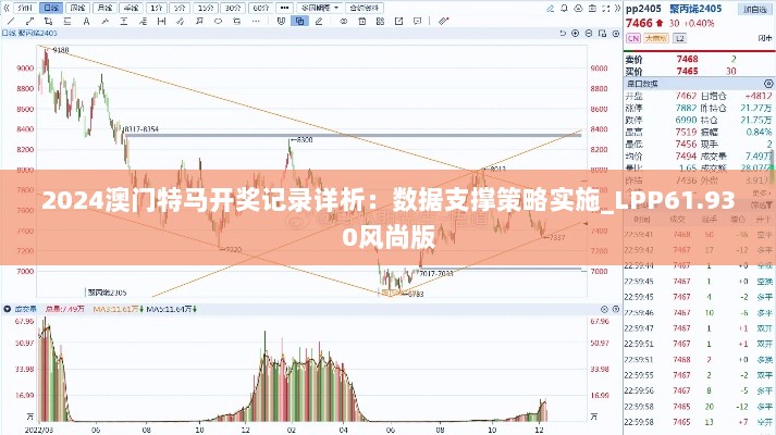 2024澳门特马开奖记录详析：数据支撑策略实施_LPP61.930风尚版