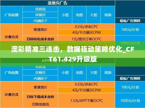 澳彩精准三连击，数据驱动策略优化_CFT61.429升级版