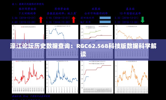 濠江论坛历史数据查询：RGC62.568科技版数据科学解读