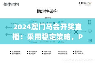 2024澳门马会开奖直播：采用稳定策略，PXI61.161升级版显优势