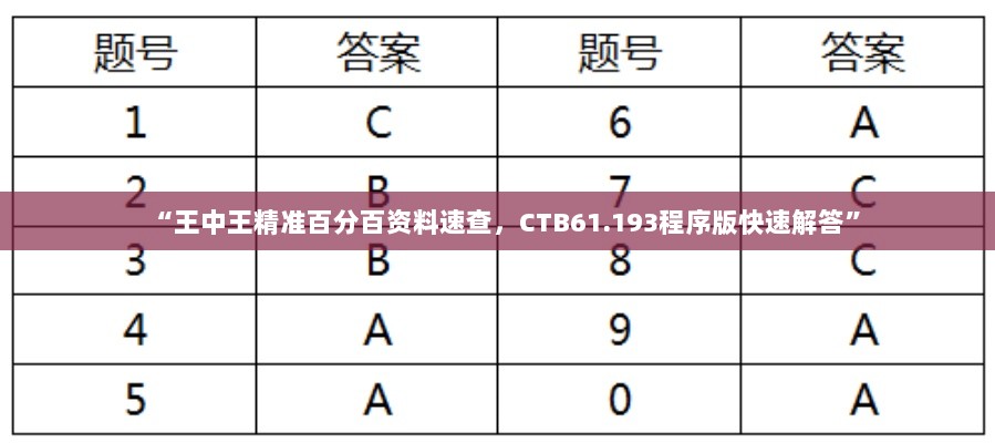 “王中王精准百分百资料速查，CTB61.193程序版快速解答”