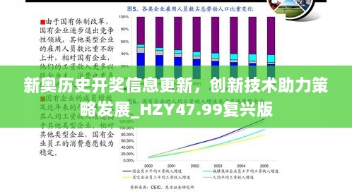 新奥历史开奖信息更新，创新技术助力策略发展_HZY47.99复兴版