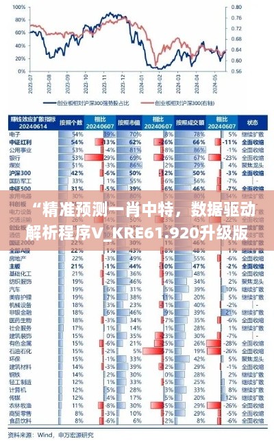 “精准预测一肖中特，数据驱动解析程序V_KRE61.920升级版”