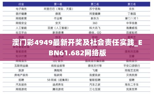 澳门彩4949最新开奖及社会责任实践_EBN61.682网络版