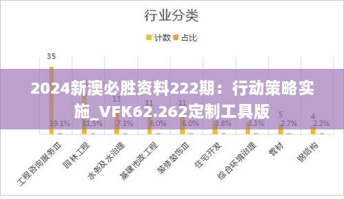 2024新澳必胜资料222期：行动策略实施_VFK62.262定制工具版