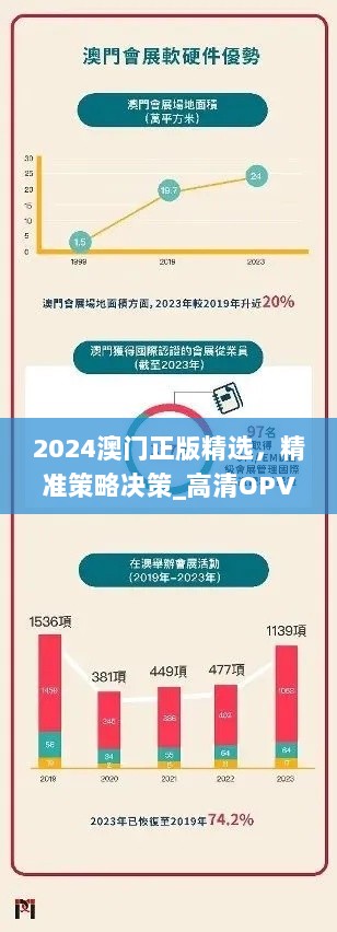 2024澳门正版精选，精准策略决策_高清OPV77.490音画体验