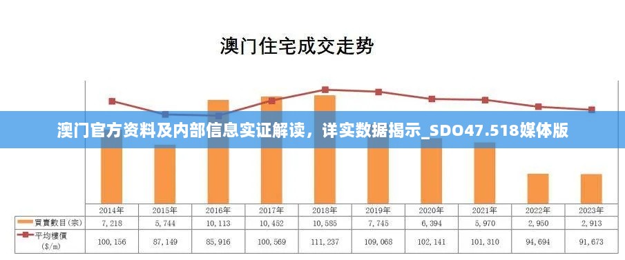 澳门官方资料及内部信息实证解读，详实数据揭示_SDO47.518媒体版