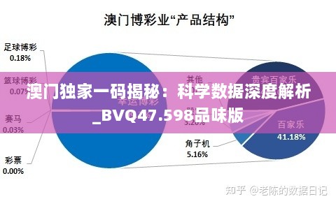 澳门独家一码揭秘：科学数据深度解析_BVQ47.598品味版