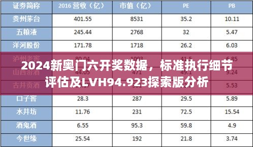 2024新奥门六开奖数据，标准执行细节评估及LVH94.923探索版分析