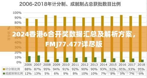 2024香港6合开奖数据汇总及解析方案，FMJ77.477详尽版