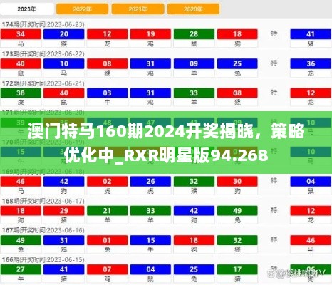 澳门特马160期2024开奖揭晓，策略优化中_RXR明星版94.268