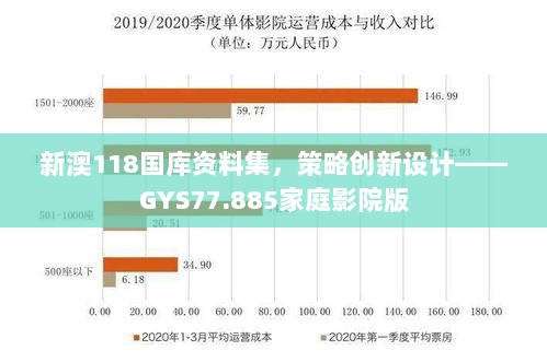 新澳118国库资料集，策略创新设计——GYS77.885家庭影院版