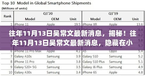揭秘往年11月13日吴常文最新消息，巷弄食府的独特魅力