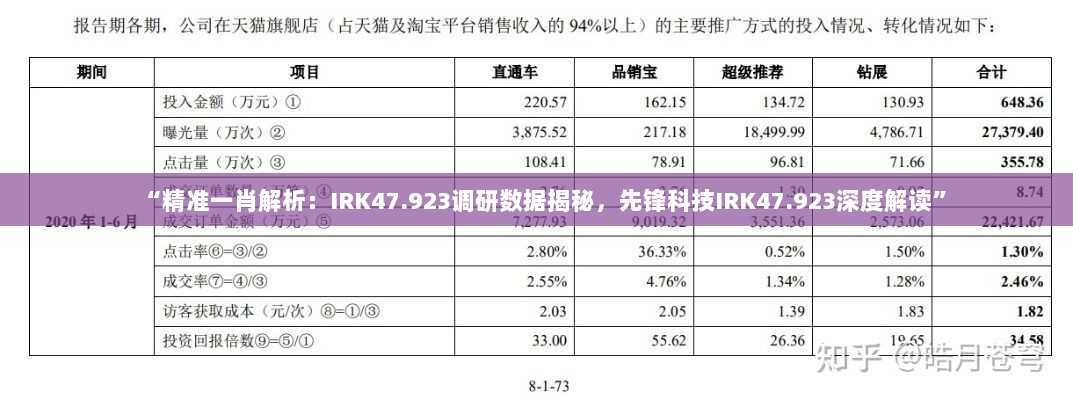 “精准一肖解析：IRK47.923调研数据揭秘，先锋科技IRK47.923深度解读”