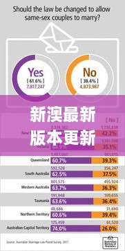 新澳最新版本更新：社会责任法案实施_EZQ94.217效率升级