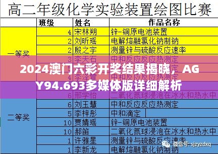 2024澳门六彩开奖结果揭晓，AGY94.693多媒体版详细解析