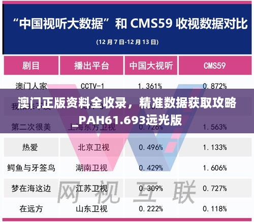 澳门正版资料全收录，精准数据获取攻略_PAH61.693远光版