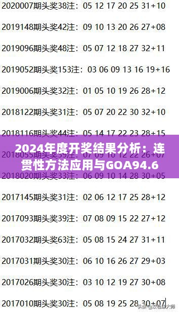 2024年度开奖结果分析：连贯性方法应用与GOA94.624悬浮版评估