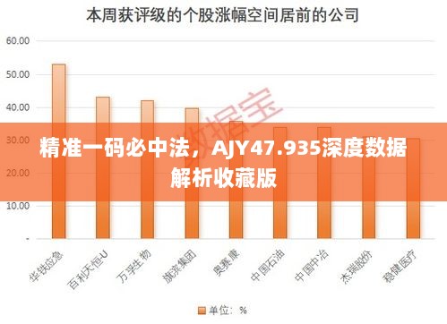 精准一码必中法，AJY47.935深度数据解析收藏版