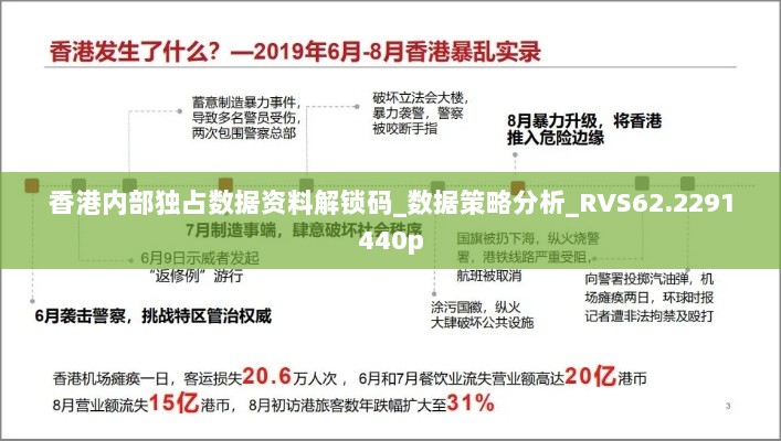 香港内部独占数据资料解锁码_数据策略分析_RVS62.2291440p