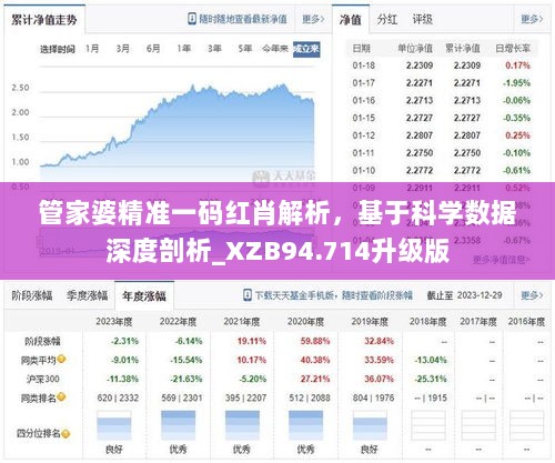 管家婆精准一码红肖解析，基于科学数据深度剖析_XZB94.714升级版