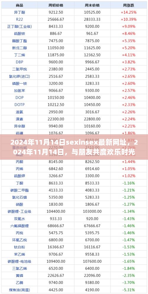 2024年11月14日，与朋友共度欢乐时光的温馨故事与最新sexinsex网址的探索之旅