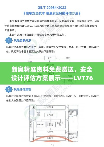 新奥精准资料免费赠送，安全设计评估方案展示——LVT76.508版