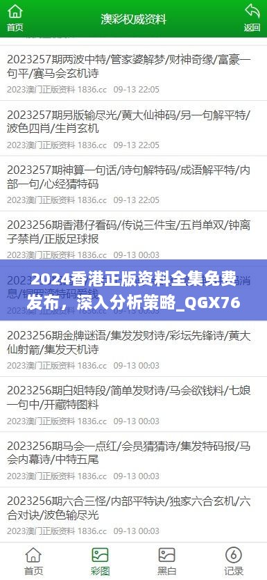 2024香港正版资料全集免费发布，深入分析策略_QGX76.885设计版