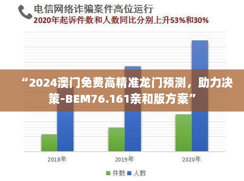 “2024澳门免费高精准龙门预测，助力决策-BEM76.161亲和版方案”